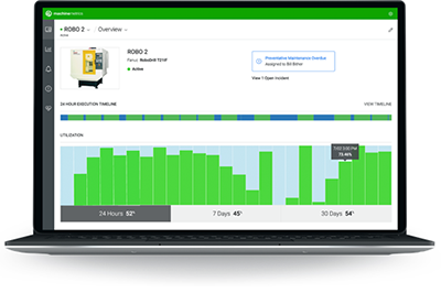 Moving Toward Better Overall Equipment Effect
