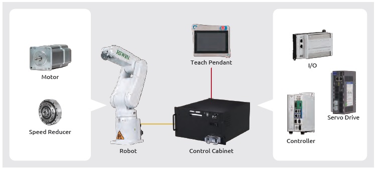 robotics solution providers